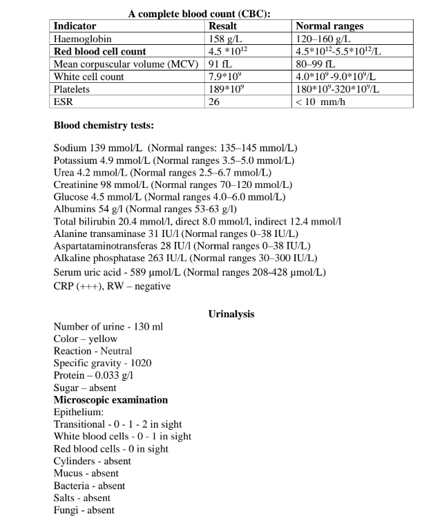 Solved Questions: ( FINAL DIAGNOSIS IS GOUT ( RHEUMATIC | Chegg.com