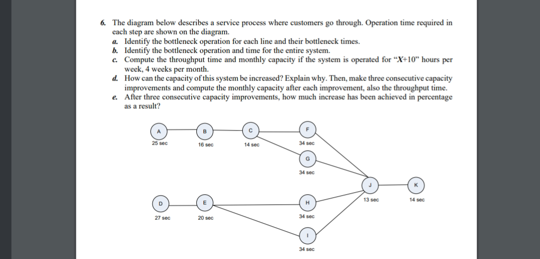 Solved 6. The diagram below describes a service process | Chegg.com