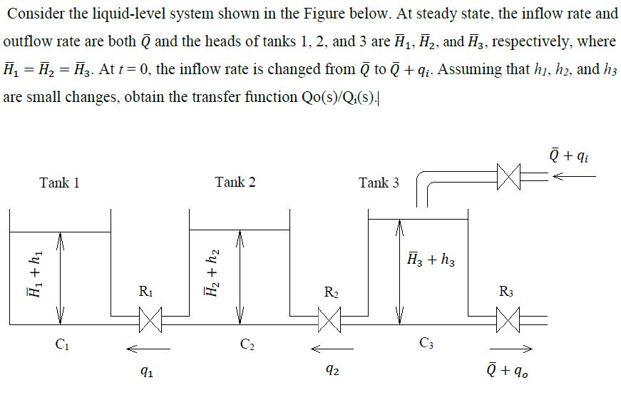 Solved Consider the liquid-level system shown in the Figure | Chegg.com