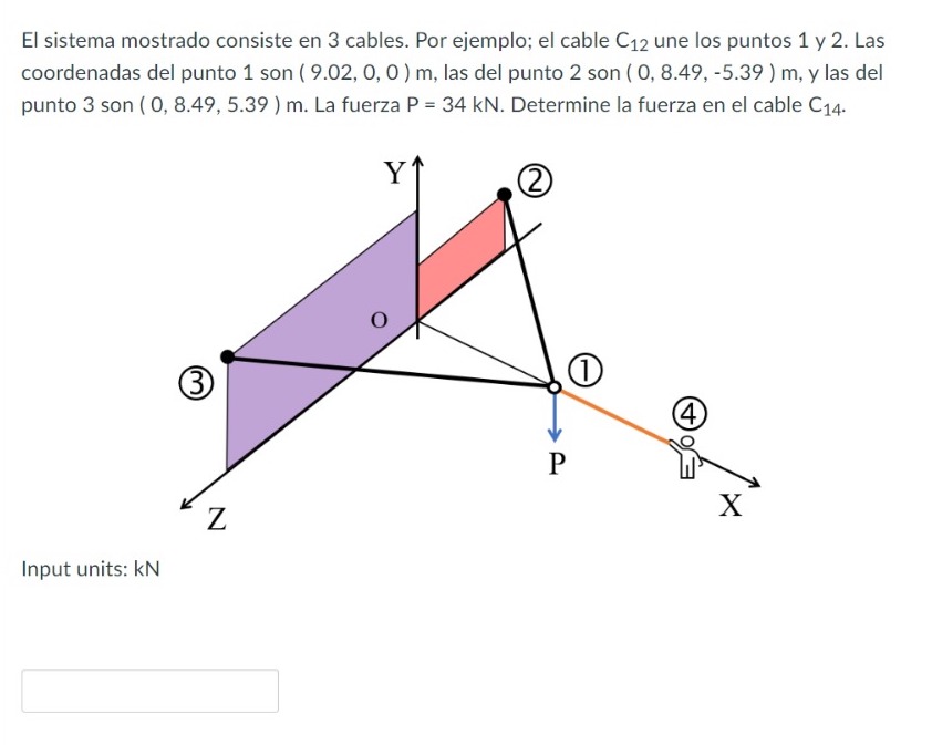 El sistema mostrado consiste en 3 cables. Por ejemplo; el cable \( C_{12} \) une los puntos 1 y 2 . Las coordenadas del punto