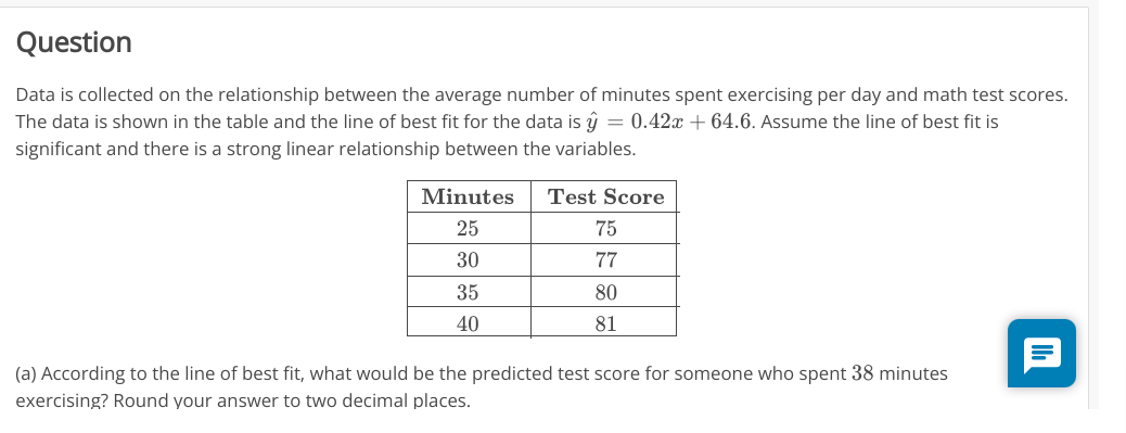 solved-data-is-collected-on-the-relationship-between-the-chegg