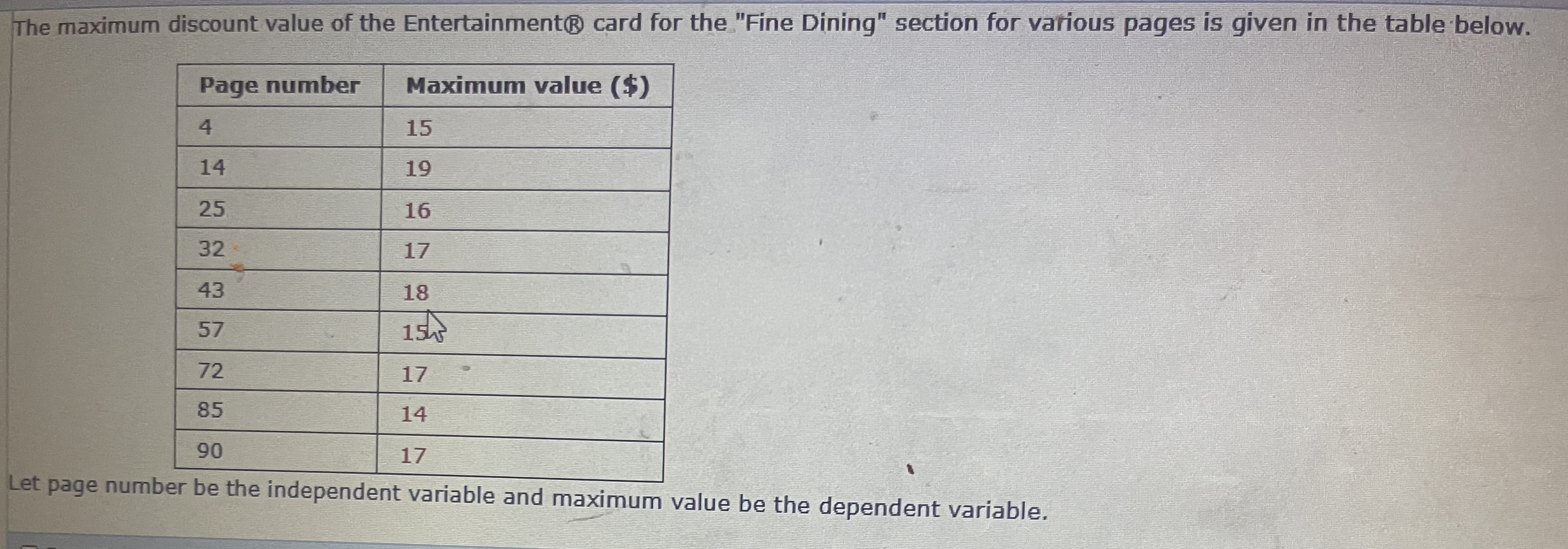 Solved Part B) Calculate the least-squares line. Put the | Chegg.com