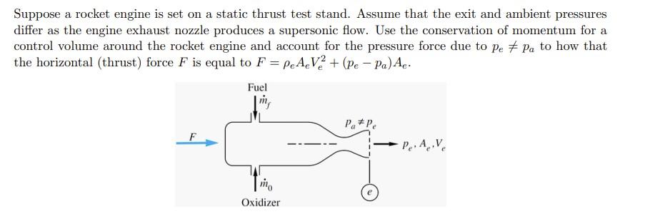 Solved Suppose a rocket engine is set on a static thrust | Chegg.com