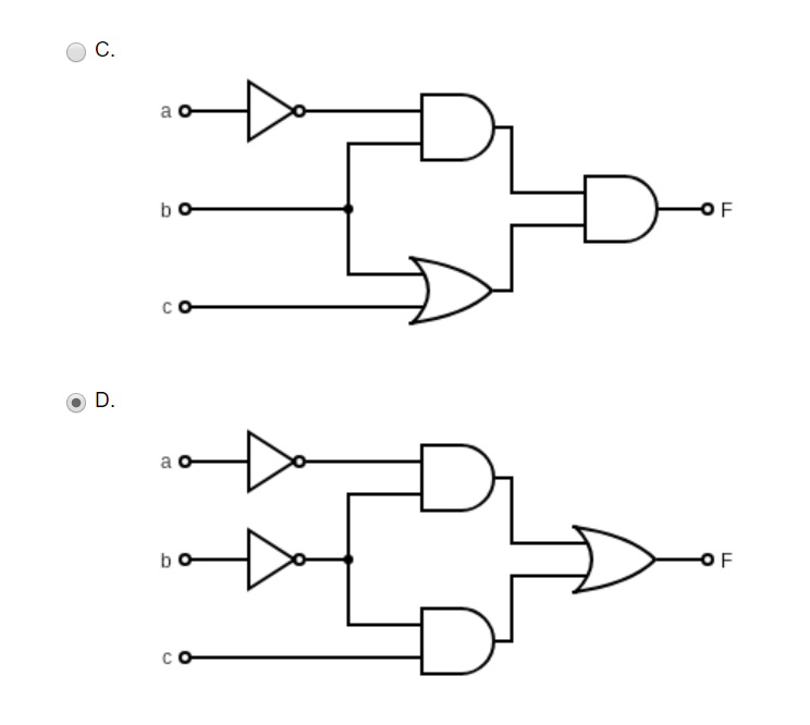 Solved 6. Which of circuits represents the function F = | Chegg.com