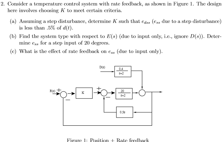 Solved Consider a temperature control system with rate | Chegg.com