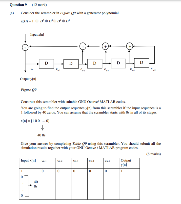 Question 9 (12 mark) Consider the scrambler in Figure | Chegg.com