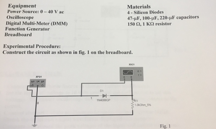 Solved 1. Referring to fig. 1, calculate the DC component of | Chegg.com