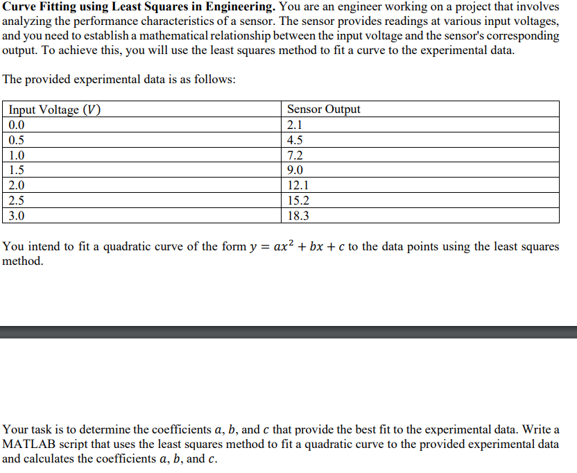 Solved Curve Fitting Using Least Squares In Engineering. You | Chegg.com