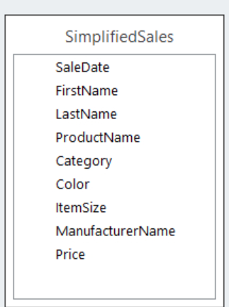 Solved For each information request below, formulate a | Chegg.com