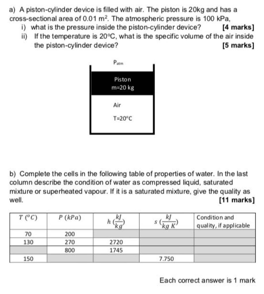 Solved a) A pistoncylinder device is filled with air. The