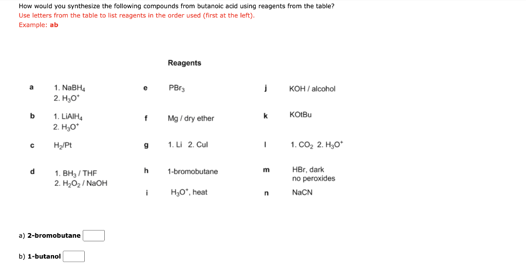 How would you synthesize the following compounds from butanoic acid using reagents from the table? Use letters from the table