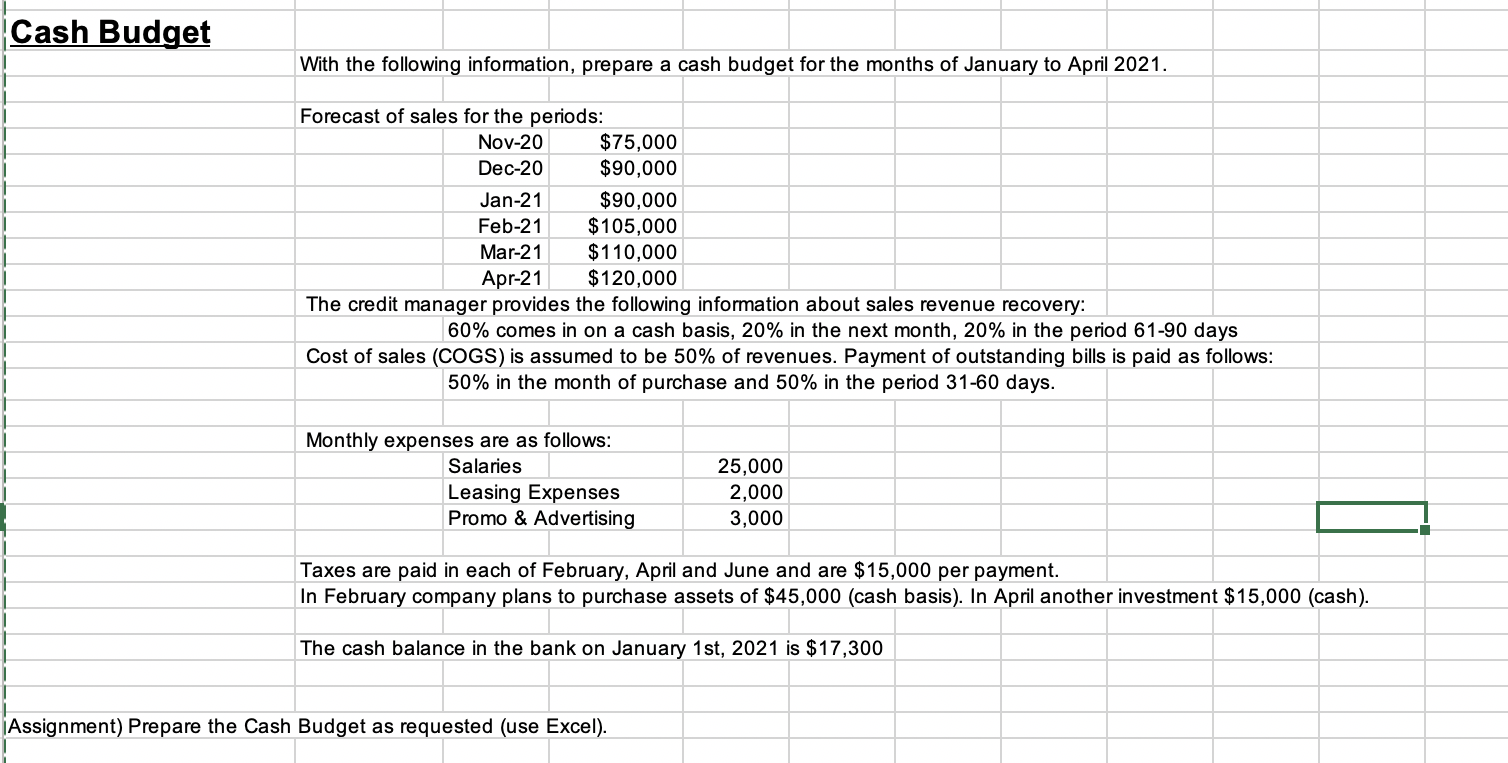 Solved Cash Budget With the following information, prepare a | Chegg.com