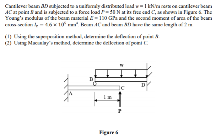 Solved Cantilever Beam Bd Subjected To A Uniformly 