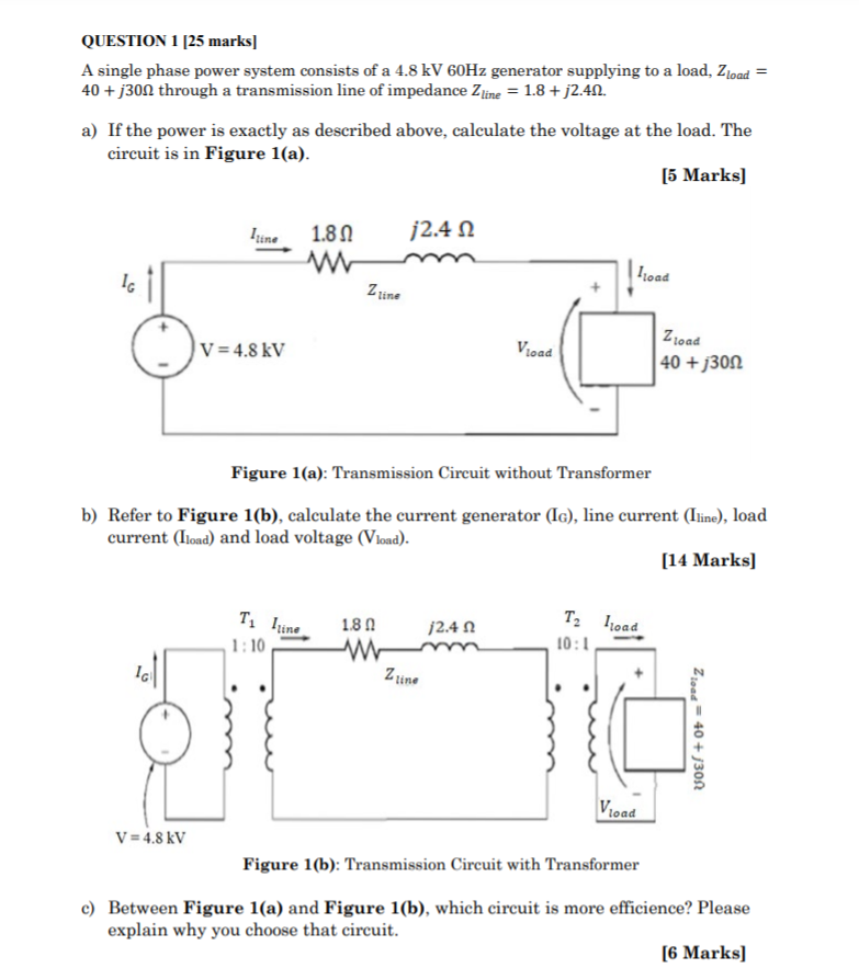 Solved QUESTION 1 [25 Marks] A Single Phase Power System | Chegg.com