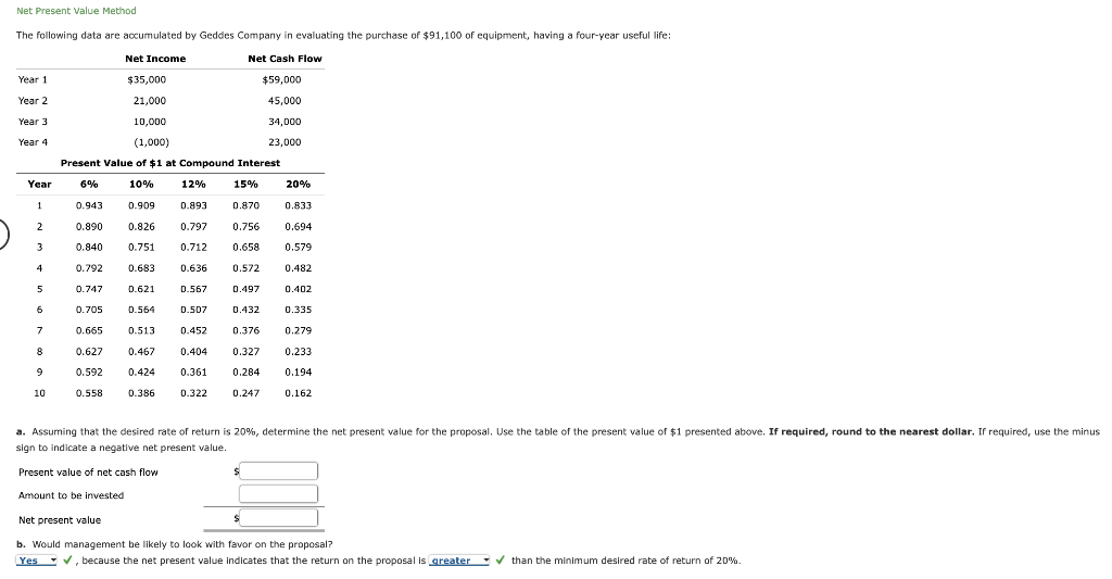 solved-net-present-value-method-the-following-data-are-chegg