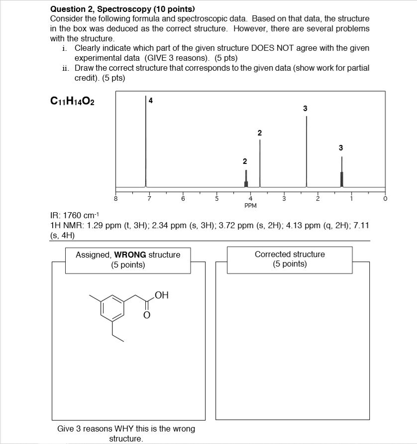 Solved Question 2, Spectroscopy (10 Points) Consider The | Chegg.com