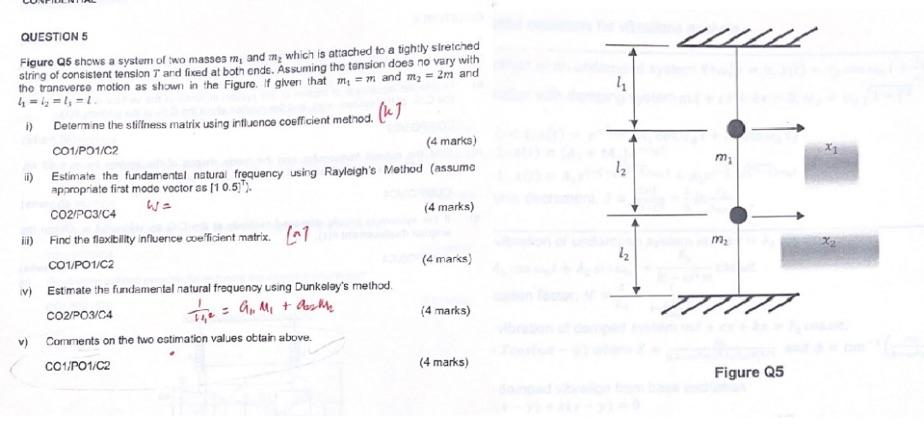 Solved QUESTION 5 Figure Q5 Shows A System Of Two Masses M1 | Chegg.com