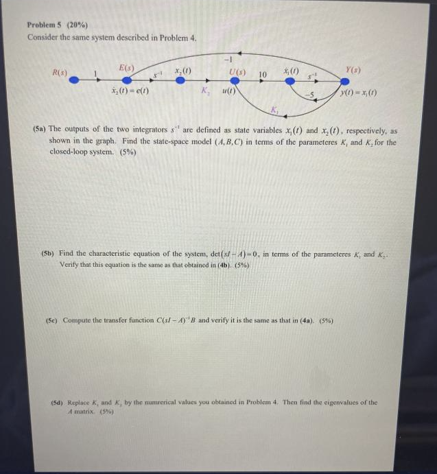 Solved Problem 5 (20%) Consider the same system described in | Chegg.com