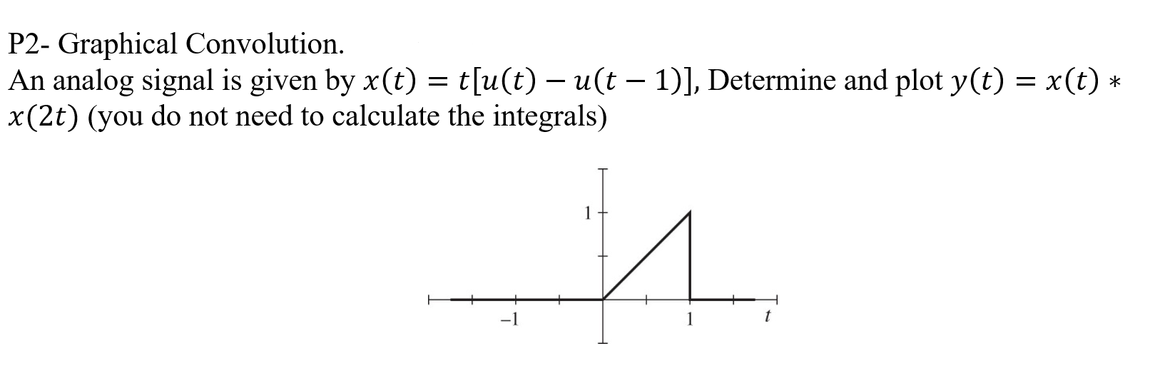 Solved P2- Graphical Convolution. An analog signal is given | Chegg.com