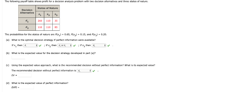 Solved The following payoff table shows profit for a | Chegg.com