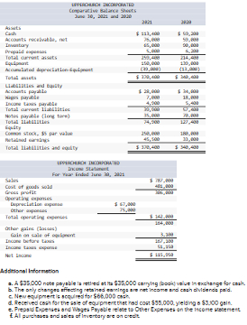 Solved Prepare the operating activities section of the | Chegg.com