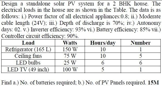 Solved Design a standalone solar PV system for a 2 BHK | Chegg.com