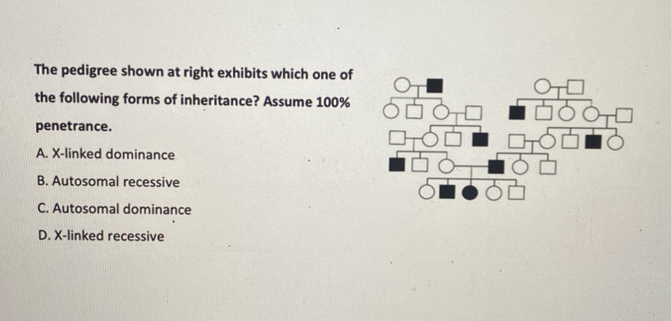 Solved The pedigree shown is for an autosomal recessive | Chegg.com