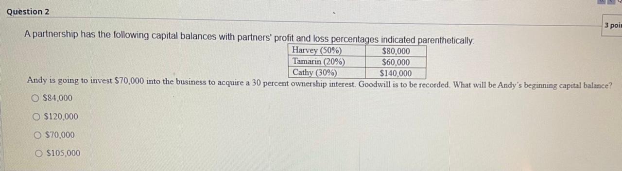 Solved Question 2 3 poi A partnership has the following | Chegg.com