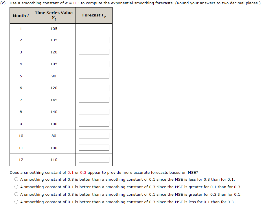 Solved α=0.1se a smoothing constant of α=0.3 to compute the