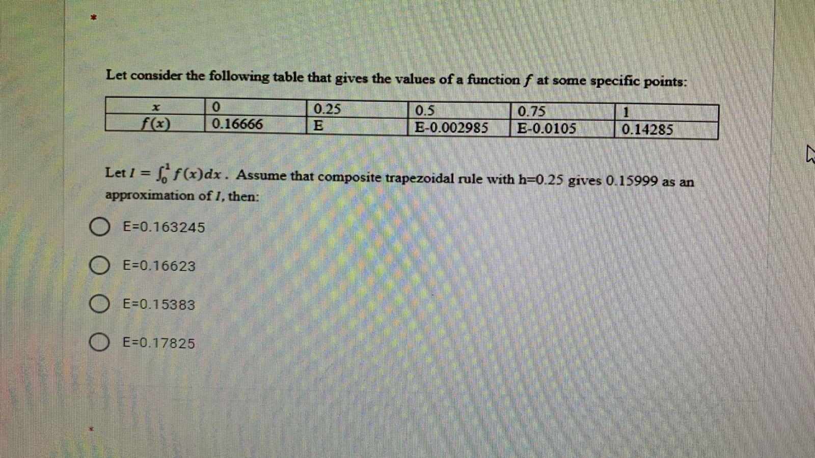 Solved Let Consider The Following Table That Gives The | Chegg.com