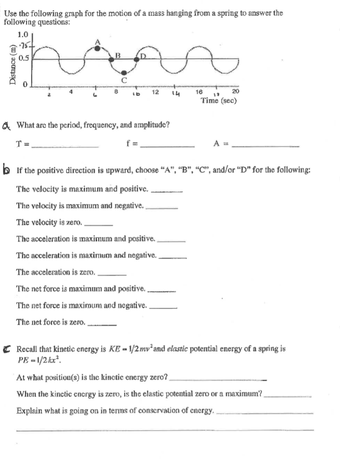 Solved Use the following graph for the motion of a mass | Chegg.com