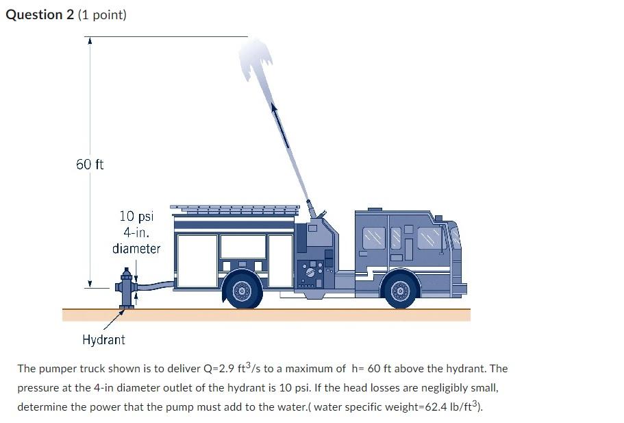 Solved Question ? (1 nnint) The pumper truck shown is to | Chegg.com