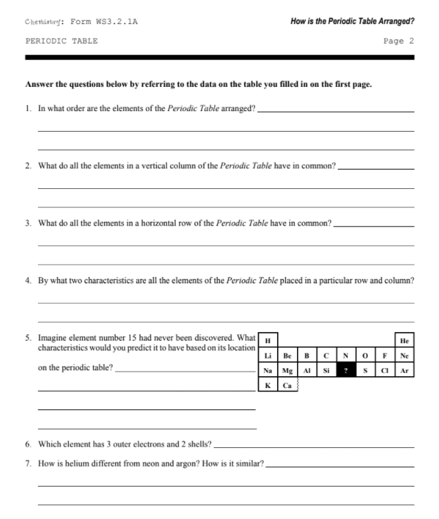 Solved Chemistry Form WS3.2.1A Name PERIODIC TABLE Date