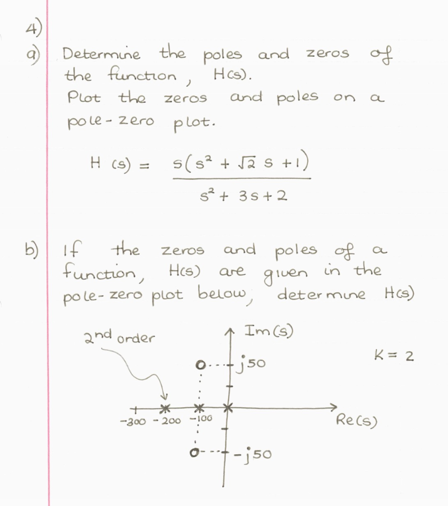Solved of Determine the poles and zeros the function, Hes). | Chegg.com