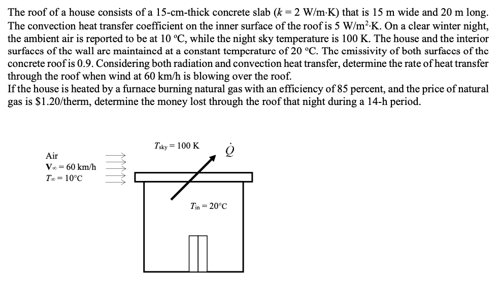 The roof of a house consists of a 15cmthick