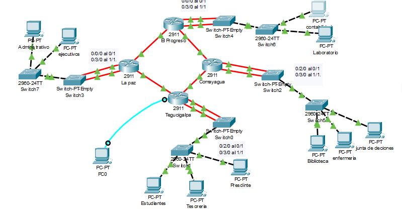 Solved Realice Este Ejercicio En Cisco Packet Tracer Como Se 