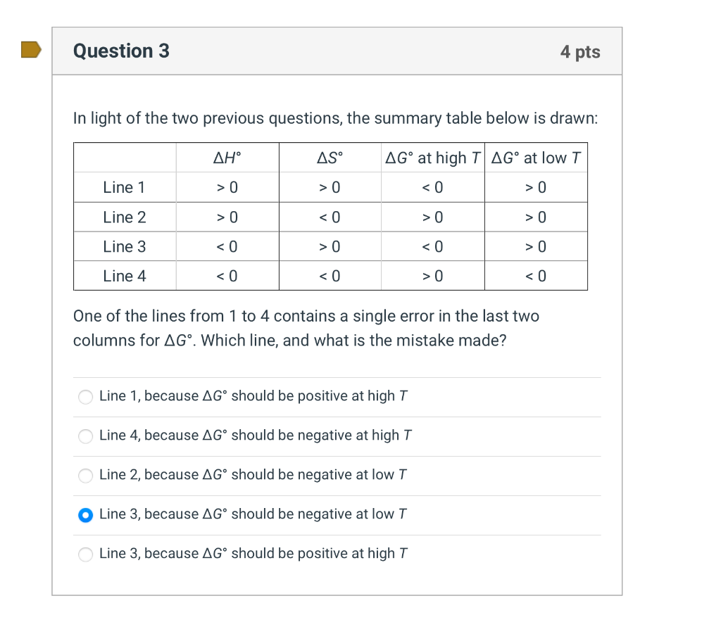 Solved Question 3 4 pts In light of the two previous | Chegg.com