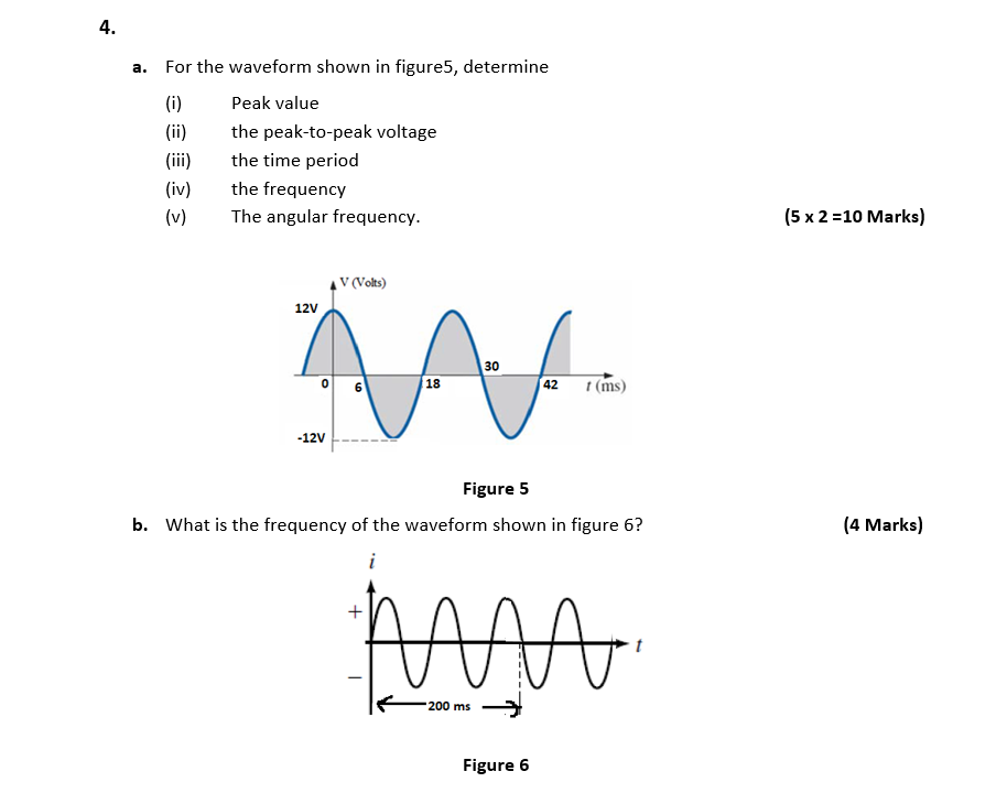 Solved 4. a. For the waveform shown in figure5, determine | Chegg.com