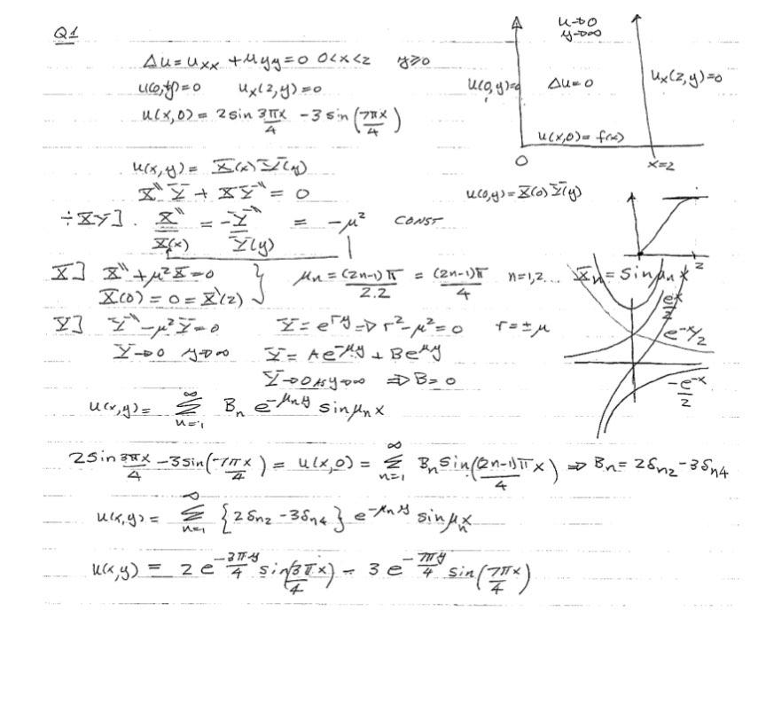 Solved There Is Two Problem I Don T Understand Why Y Y Chegg Com