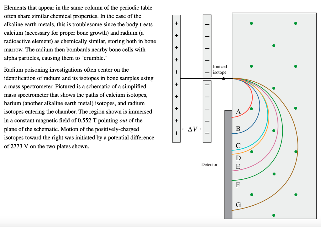 Solved . Elements that appear in the same column of the