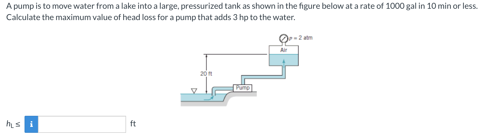 A pump is to move water from a lake into a large, pressurized tank as shown in the figure below at a rate of 1000 gal in 10 m