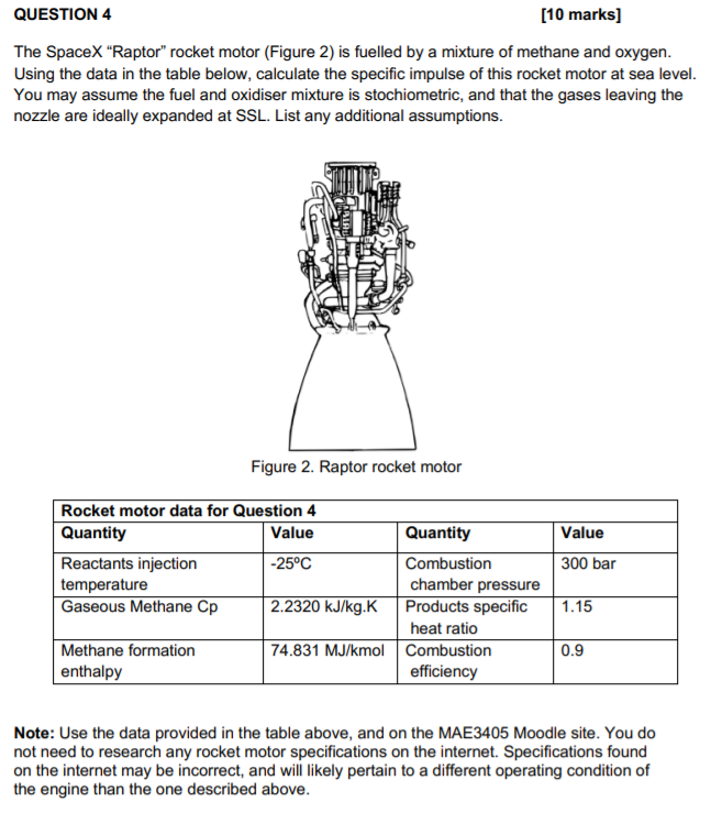 spacex methane engine
