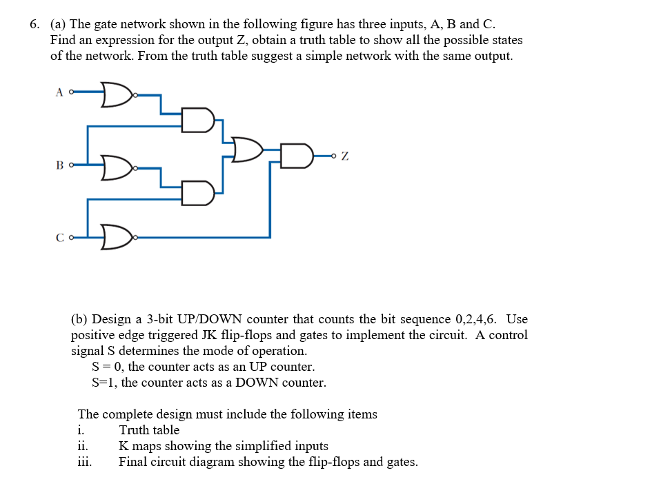 Solved 6. (a) The gate network shown in the following figure | Chegg.com