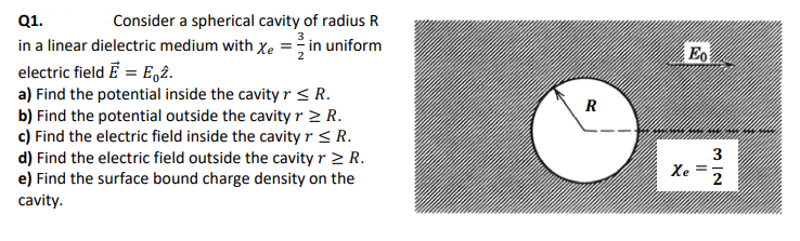 Solved EO Q1. Consider a spherical cavity of radius R in a | Chegg.com