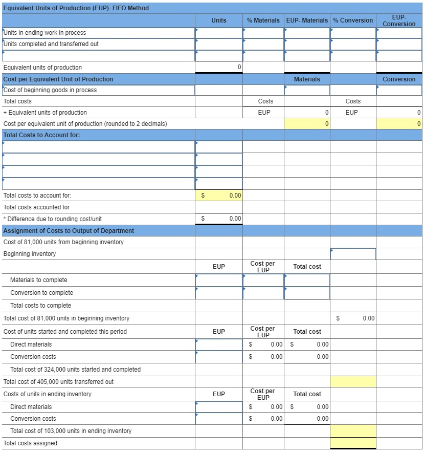 Solved Required information The following information | Chegg.com