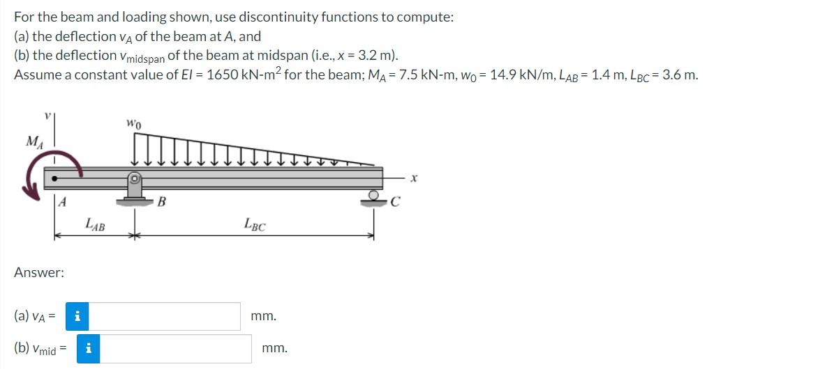 Solved For the beam and loading shown, use discontinuity | Chegg.com