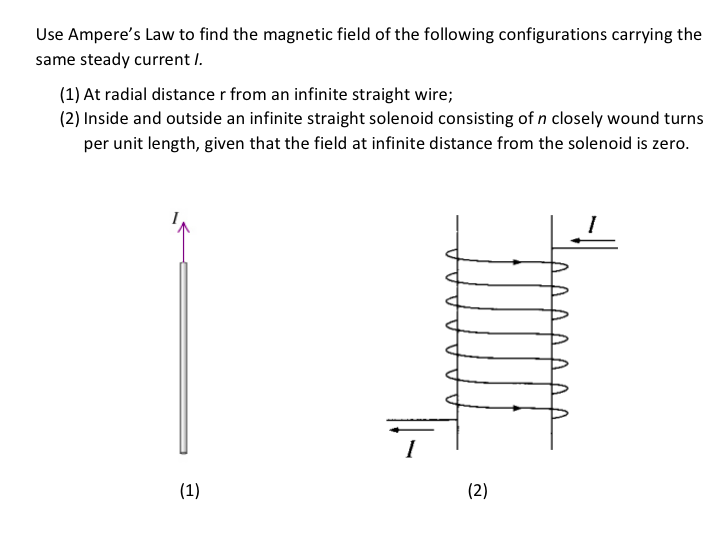 Solved Use Ampere's Law to find the magnetic field of the | Chegg.com