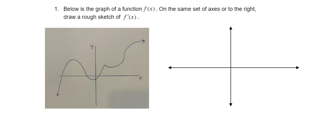 Solved 1. Below is the graph of a function f(x). On the same | Chegg.com