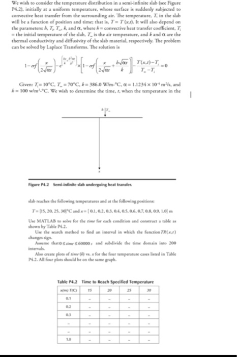 We wish to consider the temperature distribution in a | Chegg.com