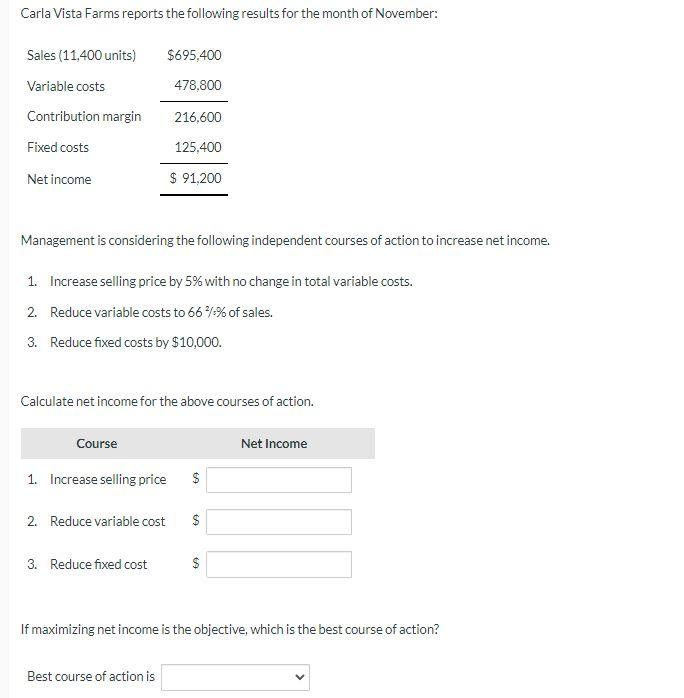 Solved Carla Vista Farms reports the following results for | Chegg.com